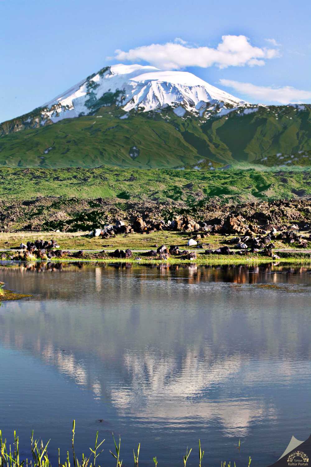 Iğdır Türkiye Kültür Portalı