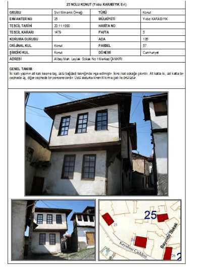 25 NOLU KONUT (Yıldız KARABIYIK Evi)