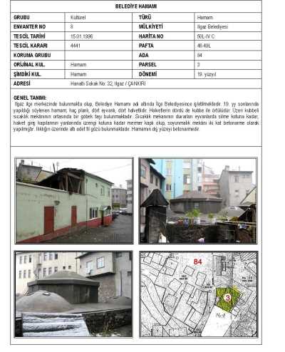 Belediye Hamamı (2021 Tadilatı Öncesi)