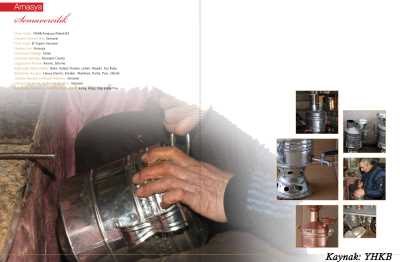 Yeşilırmak Havzası Kalkınma Birliği  El Sanatları Ürünleri Kültür Envanteri