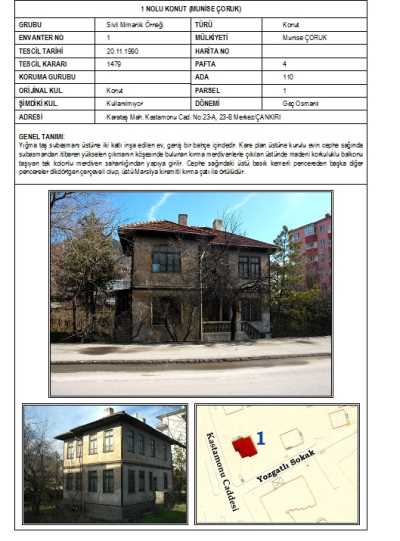 1 NOLU KONUT (MUNİSE ÇORUK EVİ)