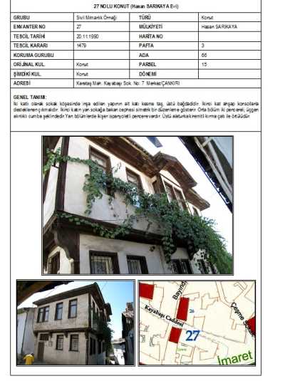 27 NOLU KONUT (Hasan SARIKAYA Evi)