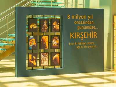 Kırşehir Gezilecek Yerler